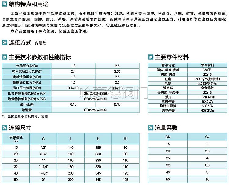 Y13H内螺纹活塞式蒸汽减压阀