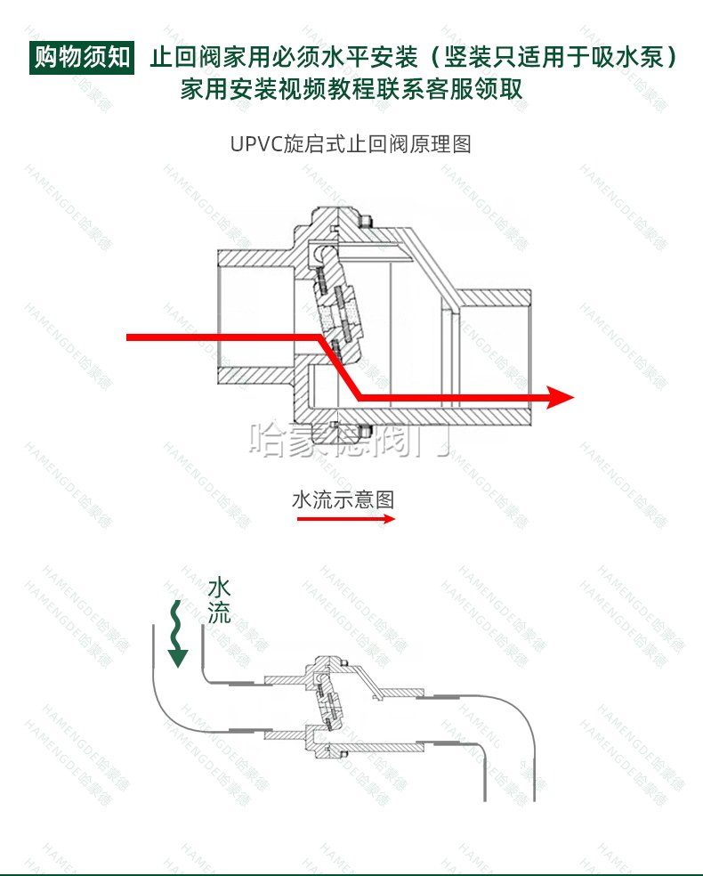 哈蒙德厨房下水道防反水止回阀